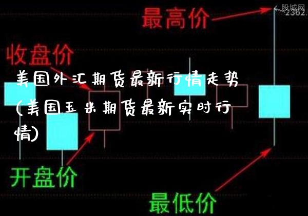 美国外汇期货最新行情走势(美国玉米期货最新实时行情)_https://www.xmqjcw.com_期货直播室_第1张