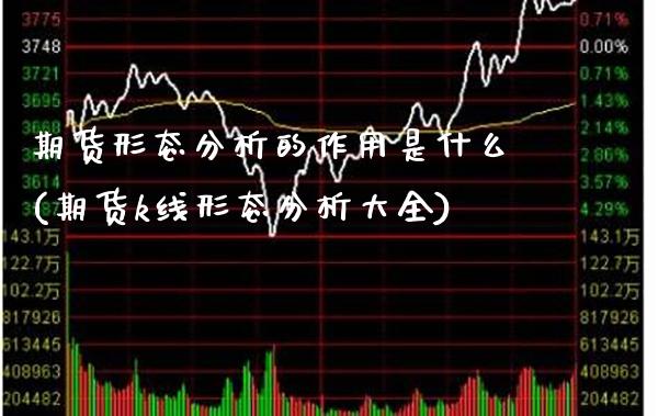 期货形态分析的作用是什么(期货k线形态分析大全)_https://www.xmqjcw.com_期货开户_第1张