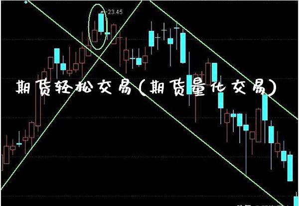 期货轻松交易(期货量化交易)_https://www.xmqjcw.com_期货行情_第1张