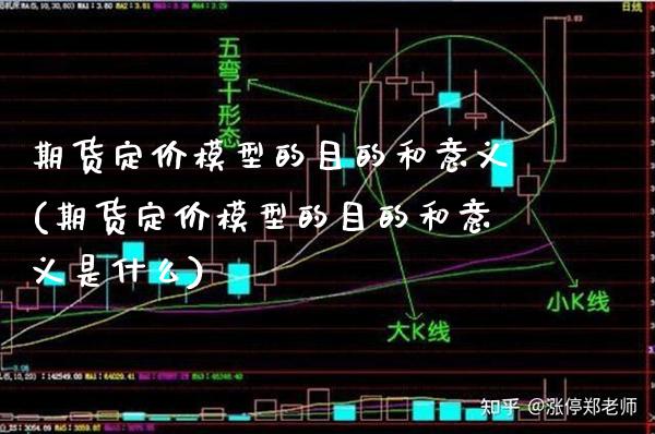 期货定价模型的目的和意义(期货定价模型的目的和意义是什么)_https://www.xmqjcw.com_期货行情_第1张