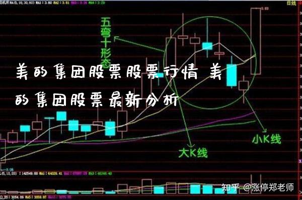 美的集团股票股票行情 美的集团股票最新分析_https://www.xmqjcw.com_股票投资_第1张