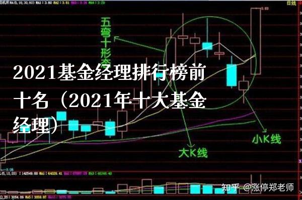 2021基金经理排行榜前十名（2021年十大基金经理）_https://www.xmqjcw.com_基金理财_第1张