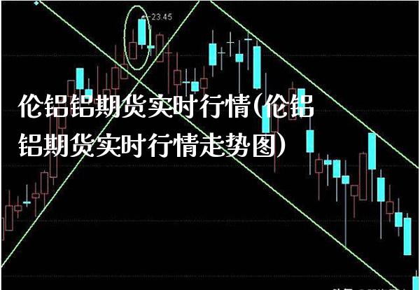 伦铝铝期货实时行情(伦铝铝期货实时行情走势图)_https://www.xmqjcw.com_期货投资_第1张