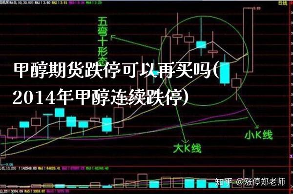 甲醇期货跌停可以再买吗(2014年甲醇连续跌停)_https://www.xmqjcw.com_股票投资_第1张