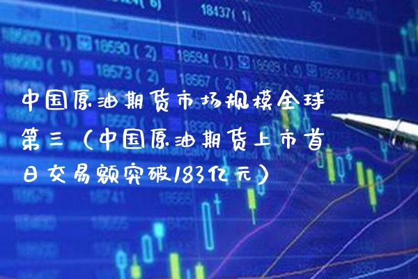 中国原油期货市场规模全球第三（中国原油期货上市首日交易额突破183亿元）_https://www.xmqjcw.com_期货投资_第1张