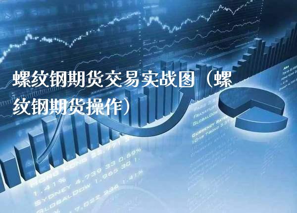 螺纹钢期货交易实战图（螺纹钢期货操作）_https://www.xmqjcw.com_期货直播室_第1张