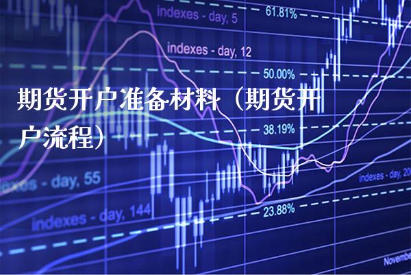 期货开户准备材料（期货开户流程）_https://www.xmqjcw.com_期货投资_第1张