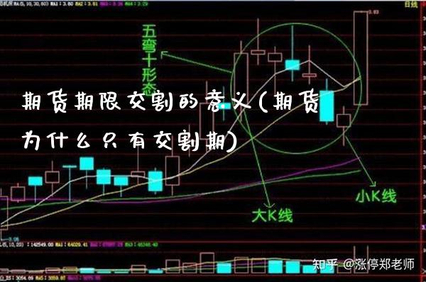 期货期限交割的意义(期货为什么只有交割期)_https://www.xmqjcw.com_期货百科_第1张