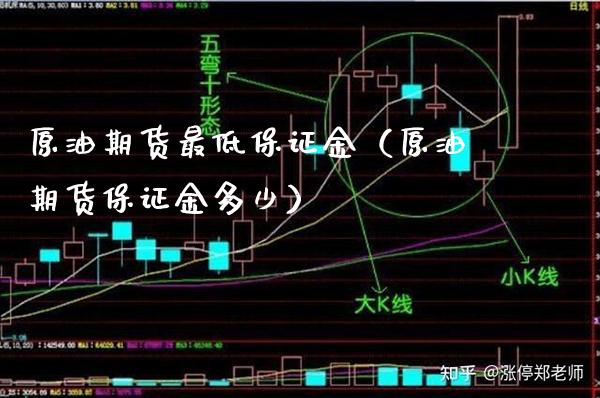 原油期货最低保证金（原油期货保证金多少）_https://www.xmqjcw.com_期货行情_第1张