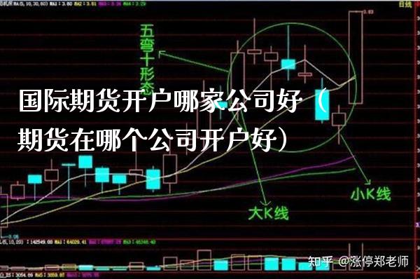 国际期货开户哪家公司好（期货在哪个公司开户好）_https://www.xmqjcw.com_期货直播室_第1张