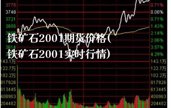 铁矿石2001期货价格(铁矿石2001实时行情)_https://www.xmqjcw.com_基金理财_第1张