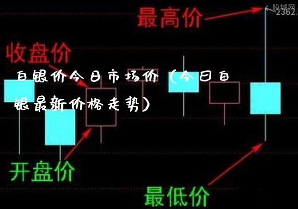 白银价今日市场价（今曰白银最新价格走势）_https://www.xmqjcw.com_期货投资_第1张
