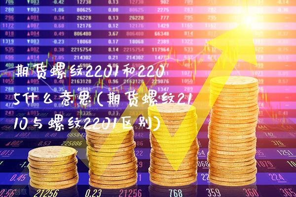 期货螺纹2201和2205什么意思(期货螺纹2110与螺纹2201区别)_https://www.xmqjcw.com_期货直播室_第1张