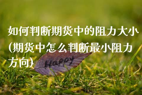 如何判断期货中的阻力大小(期货中怎么判断最小阻力方向)_https://www.xmqjcw.com_期货直播室_第1张