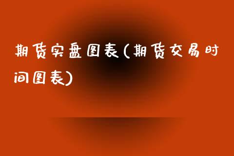 期货实盘图表(期货交易时间图表)_https://www.xmqjcw.com_期货直播室_第1张