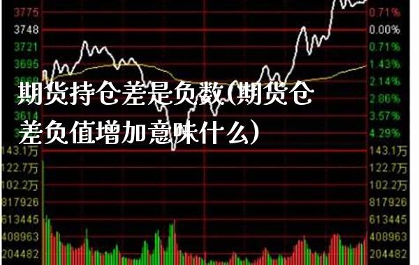 期货持仓差是负数(期货仓差负值增加意味什么)_https://www.xmqjcw.com_期货直播室_第1张