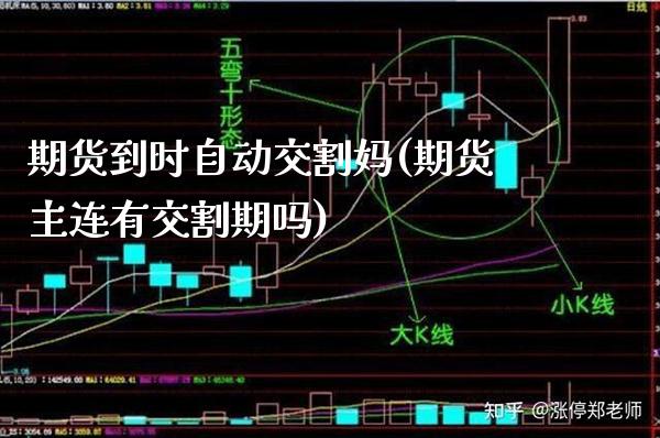 期货到时自动交割妈(期货主连有交割期吗)_https://www.xmqjcw.com_期货投资_第1张