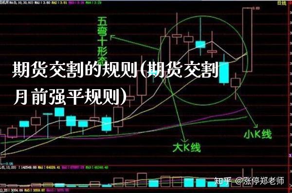 期货交割的规则(期货交割月前强平规则)_https://www.xmqjcw.com_期货开户_第1张