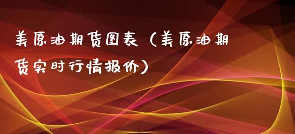美原油期货图表（美原油期货实时行情报价）_https://www.xmqjcw.com_期货直播室_第1张