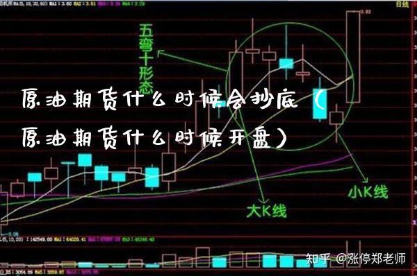 原油期货什么时候会抄底（原油期货什么时候**）_https://www.xmqjcw.com_期货投资_第1张