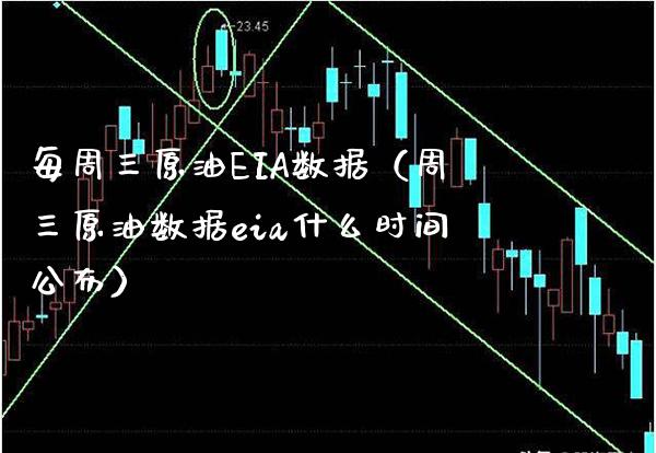 每周三原油EIA数据（周三原油数据eia什么时间公布）_https://www.xmqjcw.com_期货投资_第1张