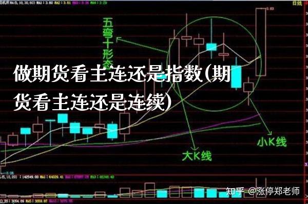 做期货看主连还是指数(期货看主连还是连续)_https://www.xmqjcw.com_期货百科_第1张
