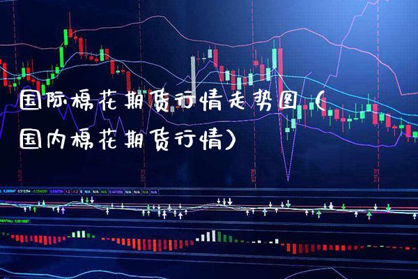 国际棉花期货行情走势图（国内棉花期货行情）_https://www.xmqjcw.com_期货开户_第1张