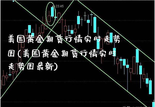美国黄金期货行情实时走势图(美国黄金期货行情实时走势图最新)_https://www.xmqjcw.com_期货直播室_第1张