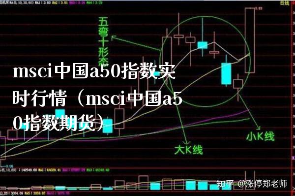 msci中国a50指数实时行情（msci中国a50指数期货）_https://www.xmqjcw.com_期货投资_第1张