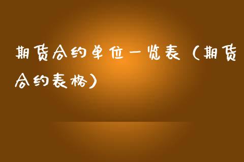 期货合约单位一览表（期货合约表格）_https://www.xmqjcw.com_期货投资_第1张