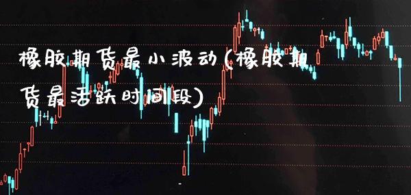 橡胶期货最小波动(橡胶期货最活跃时间段)_https://www.xmqjcw.com_基金理财_第1张
