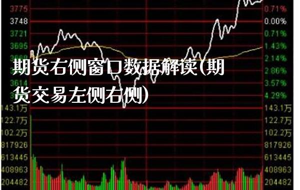 期货右侧窗口数据解读(期货交易左侧右侧)_https://www.xmqjcw.com_期货百科_第1张