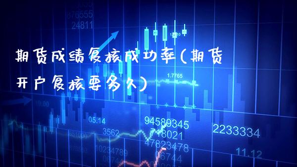 期货成绩复核成功率(期货开户复核要多久)_https://www.xmqjcw.com_期货百科_第1张