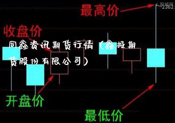 同鑫资讯期货行情（鑫投期货股份有限公司）_https://www.xmqjcw.com_期货投资_第1张