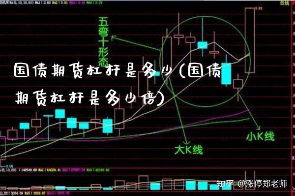 国债期货杠杆是多少(国债期货杠杆是多少倍)_https://www.xmqjcw.com_期货直播室_第1张