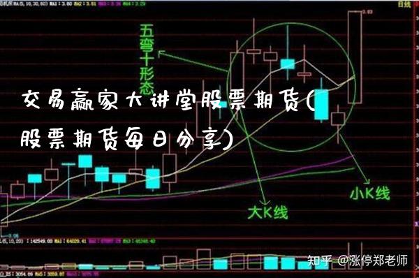 交易赢家大讲堂股票期货(股票期货每日分享)_https://www.xmqjcw.com_期货百科_第1张