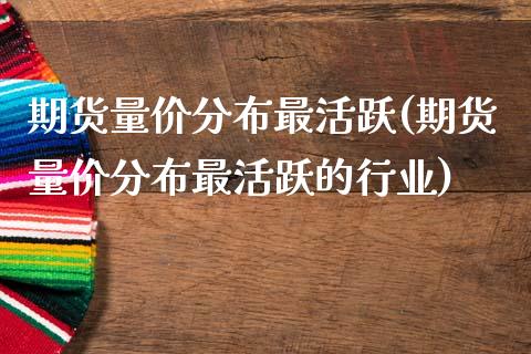 期货量价分布最活跃(期货量价分布最活跃的行业)_https://www.xmqjcw.com_期货百科_第1张