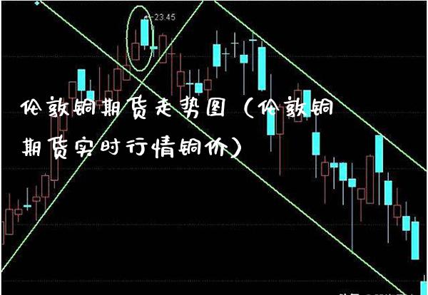 伦敦铜期货走势图（伦敦铜期货实时行情铜价）_https://www.xmqjcw.com_期货投资_第1张