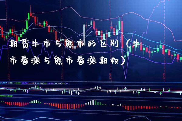 期货牛市与熊市的区别（牛市看涨与熊市看涨期权）_https://www.xmqjcw.com_期货直播室_第1张