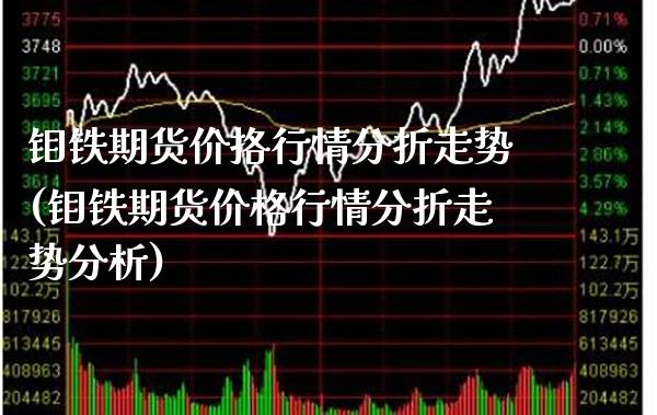钼铁期货价挌行情分折走势(钼铁期货价格行情分折走势分析)_https://www.xmqjcw.com_期货开户_第1张