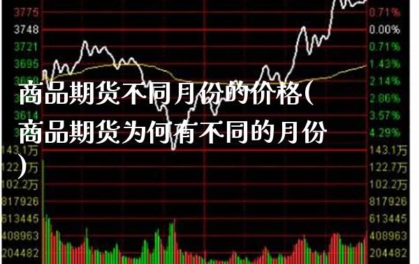 商品期货不同月份的价格(商品期货为何有不同的月份)_https://www.xmqjcw.com_期货直播室_第1张