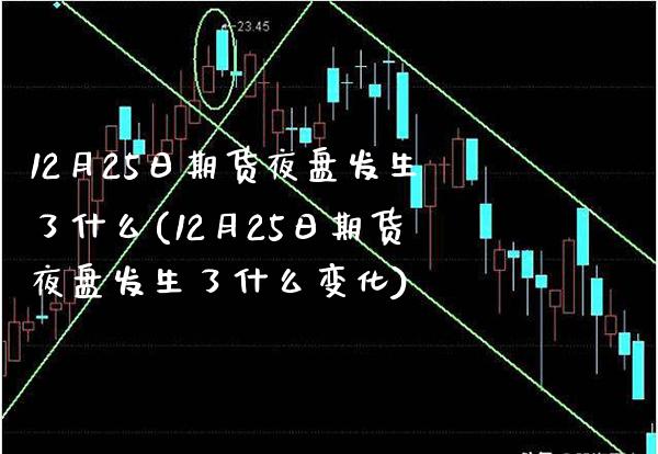 12月25日期货夜盘发生了什么(12月25日期货夜盘发生了什么变化)_https://www.xmqjcw.com_期货投资_第1张
