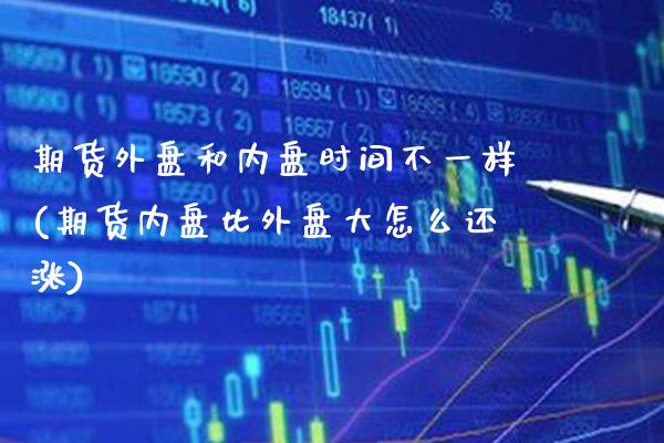 期货外盘和内盘时间不一样(期货内盘比外盘大怎么还涨)_https://www.xmqjcw.com_期货百科_第1张