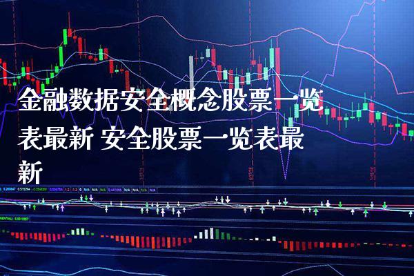 金融数据安全概念股票一览表最新 安全股票一览表最新_https://www.xmqjcw.com_股票投资_第1张