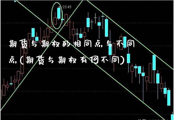 期货与期权的相同点与不同点(期货与期权有何不同)_https://www.xmqjcw.com_期货直播室_第1张