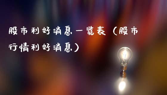 股市利好消息一览表（股市行情利好消息）_https://www.xmqjcw.com_期货直播室_第1张