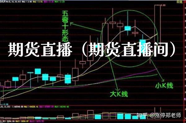 期货直播（期货直播间）_https://www.xmqjcw.com_期货直播室_第1张