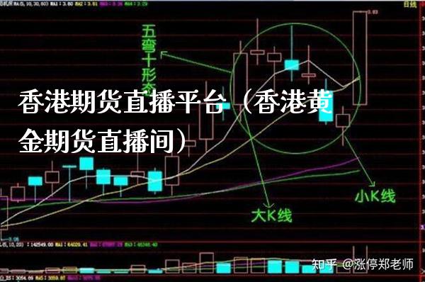 香港期货直播平台（香港黄金期货直播间）_https://www.xmqjcw.com_期货投资_第1张