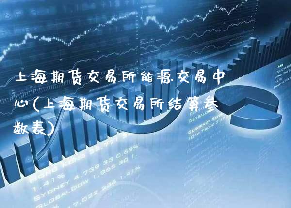 上海期货交易所能源交易中心(上海期货交易所结算参数表)_https://www.xmqjcw.com_期货投资_第1张