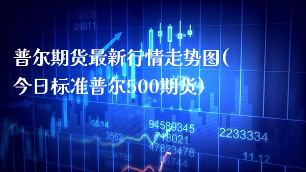 普尔期货最新行情走势图(今日标准普尔500期货)_https://www.xmqjcw.com_股票投资_第1张